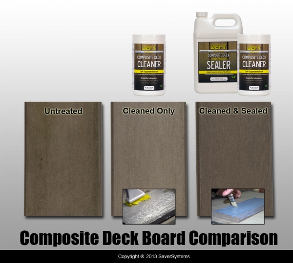 Defy Composite Deck Boards